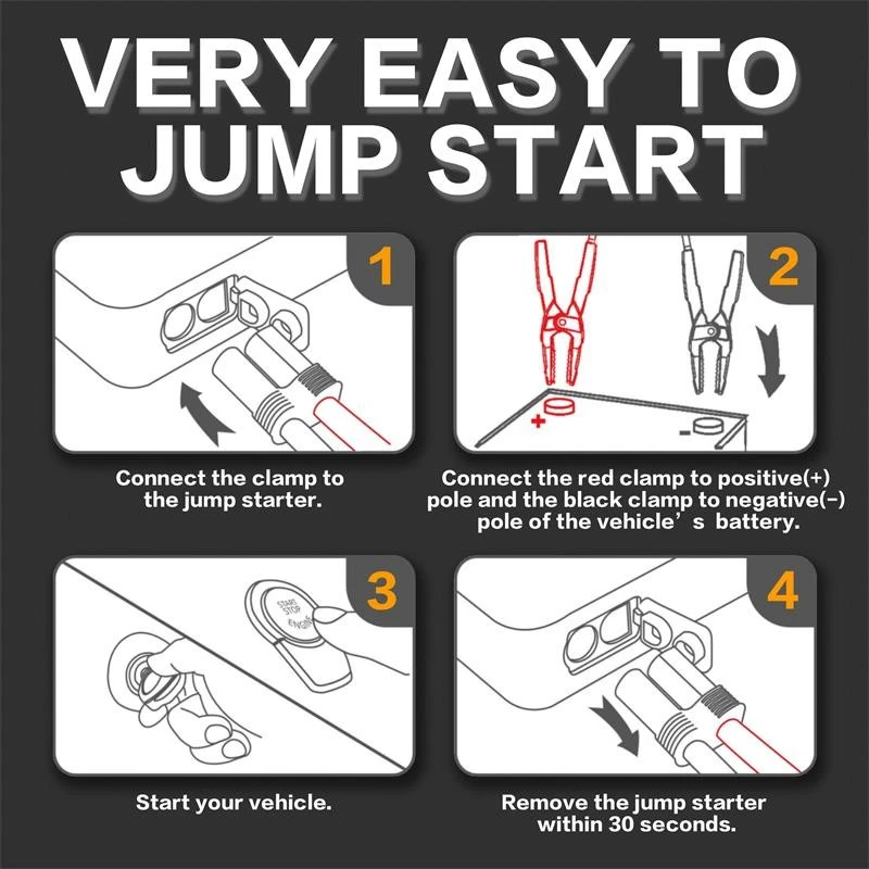 Car Emergency Power Supply