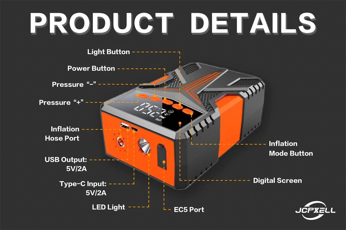 product details